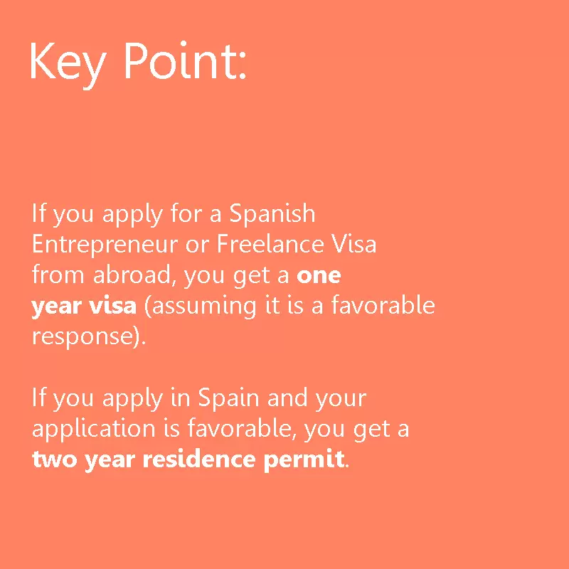 Spanish entrepreneur visa